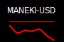MANEKI-USD